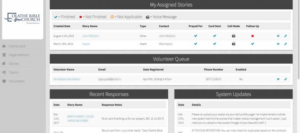 PFN Admin Dashboard